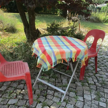 Accommodatie bij particulieren Ferienwohnung Sonne *